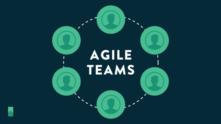 What Do Successful Agile Teams Look Like Leadingagile What Do Successful Agile Teams Look Like Leadingagile
