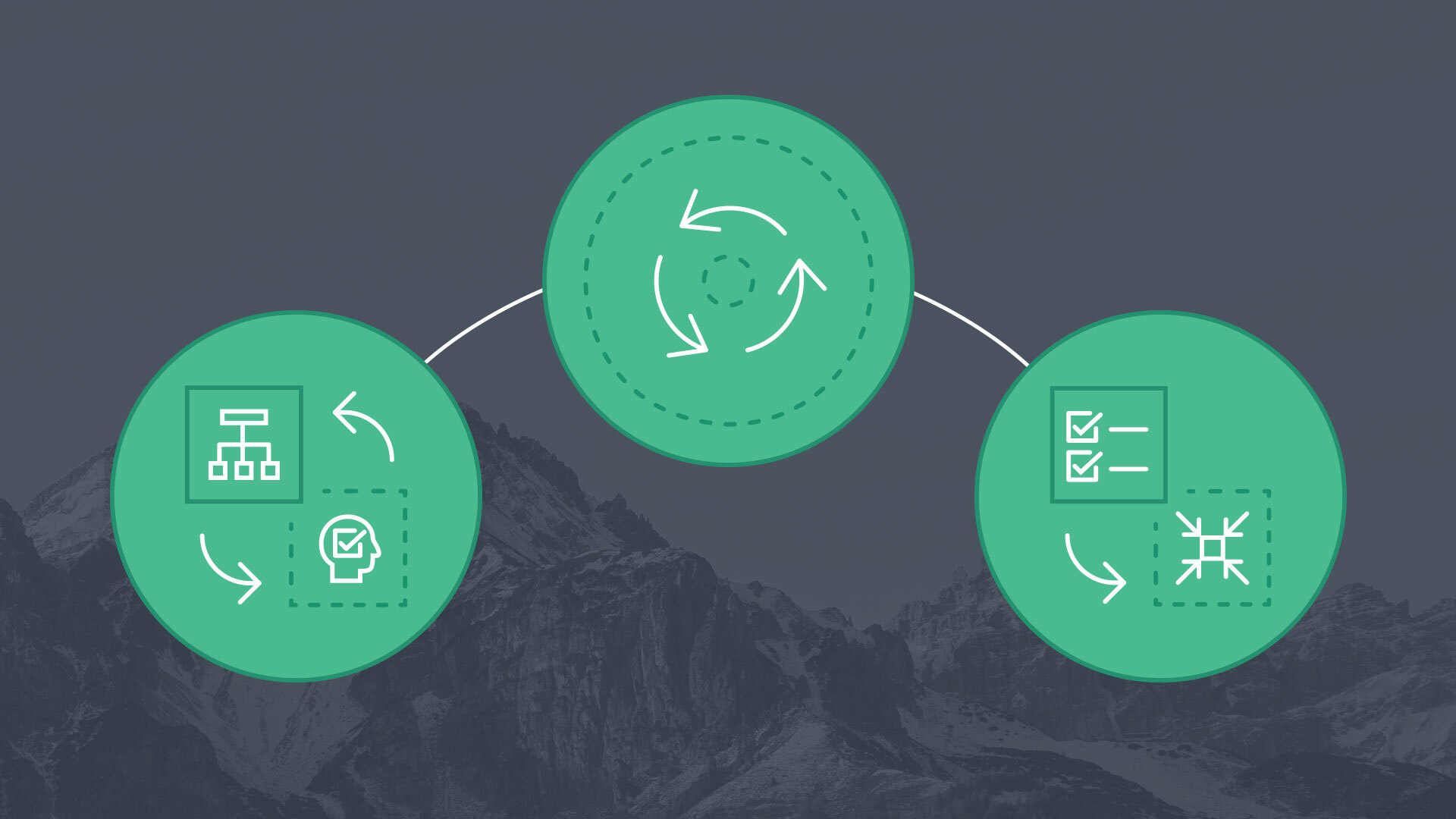 what-s-in-a-system-leadingagile